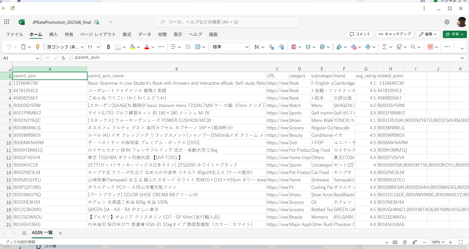 Chromebookをオススメしない人のまとめ